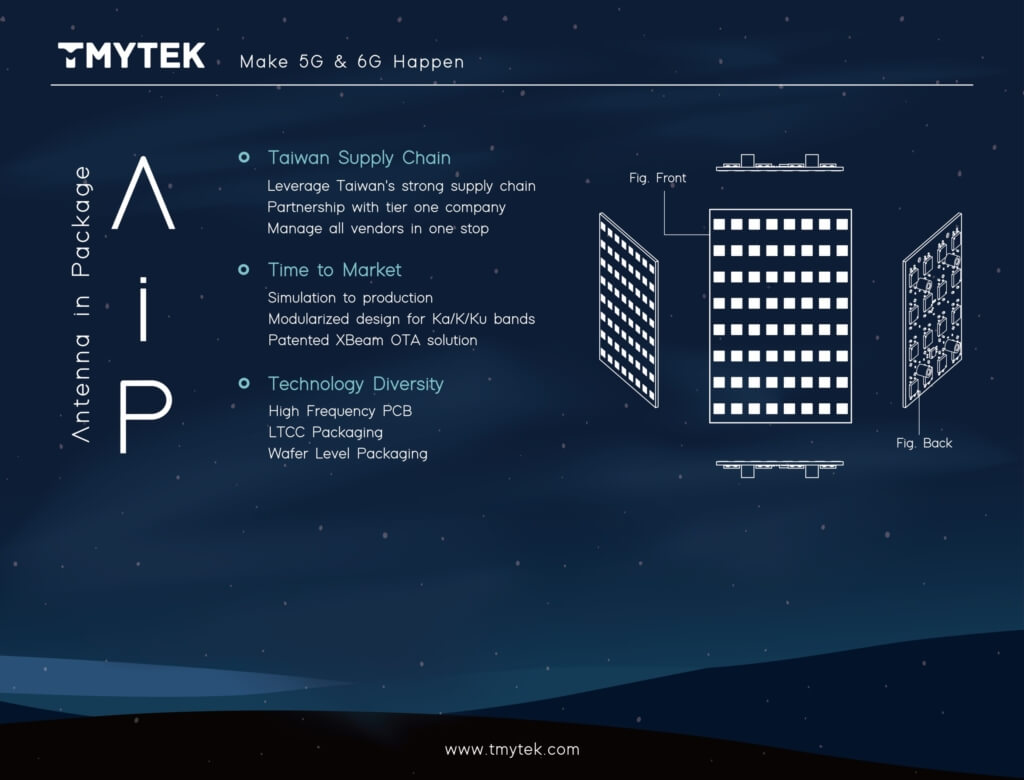 TMYTEK Showed Antenna in Package and XRifle at Satellite 2020