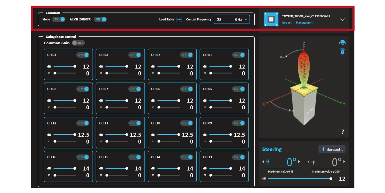 Figure 12. Screenshot of BBox One control interface