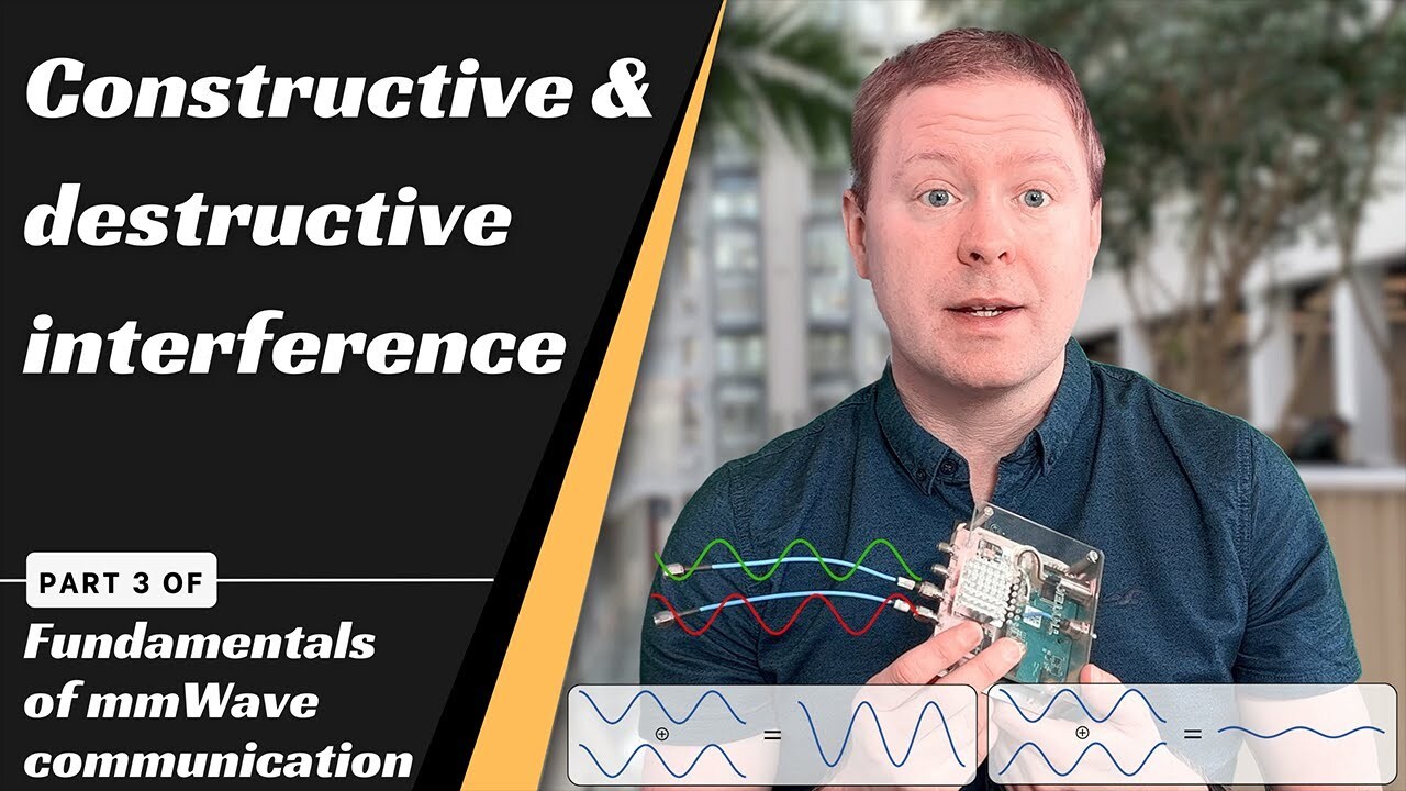 Delve into Constructive and Destructive Interference Fundamentals with Prof. Emil Björnson's Insightful Video Series