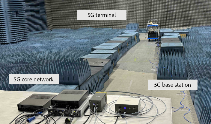 Figure 1: Architecture of the Millimeter-Wave Local 5G Software-Defined Radio System Source: Harada Laboratory – https://www.dco.cce.i.kyoto-u.ac.jp/en/PL/PL_2024_08.html