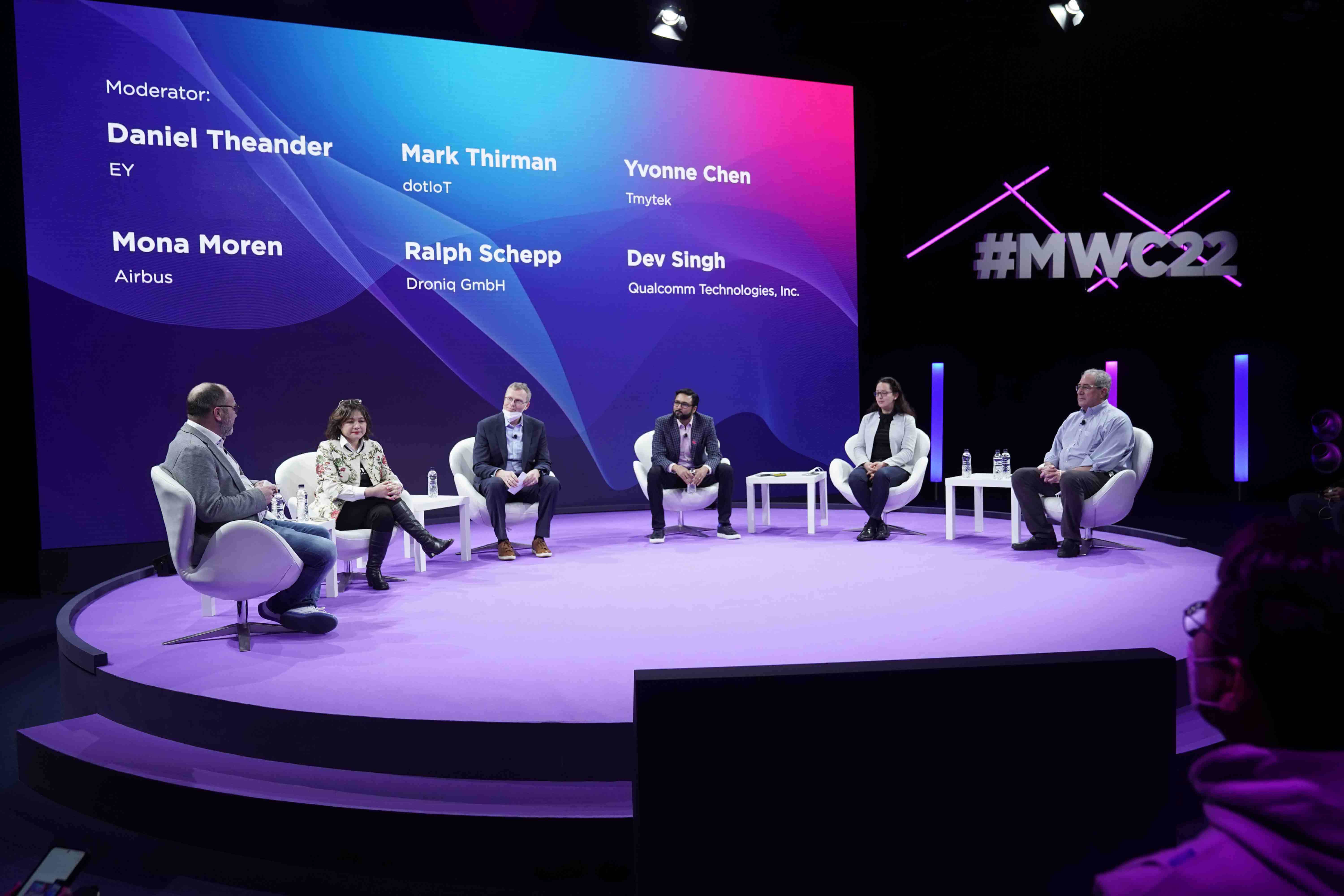 Legend: MWC 2022 Drone & Future Mobility Panel Session was held by Daniel Theander, Global Capital Operations & Innovation Suite Solution Leader, EY. The panel of experts from across Qualcomm, Airbus, Droniq GmbH, IBM Consulting and TMYTEK convened to share thoughts on how the infrastructure, transportations and mobility can be leveraged to realize the future-gazing technology and applications.