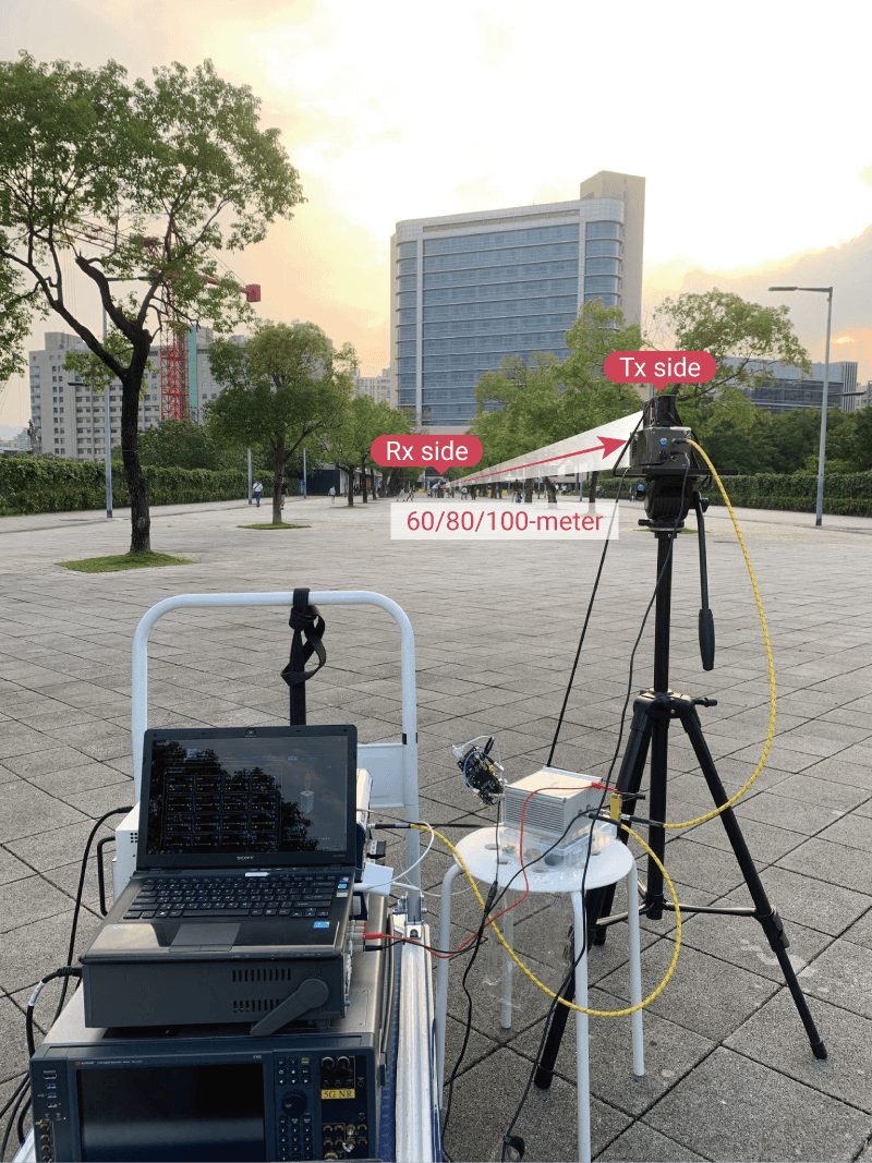 Figure 11: Outdoor Field Test Conditions