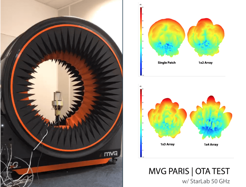 Case Study in Microwave Journal eBook